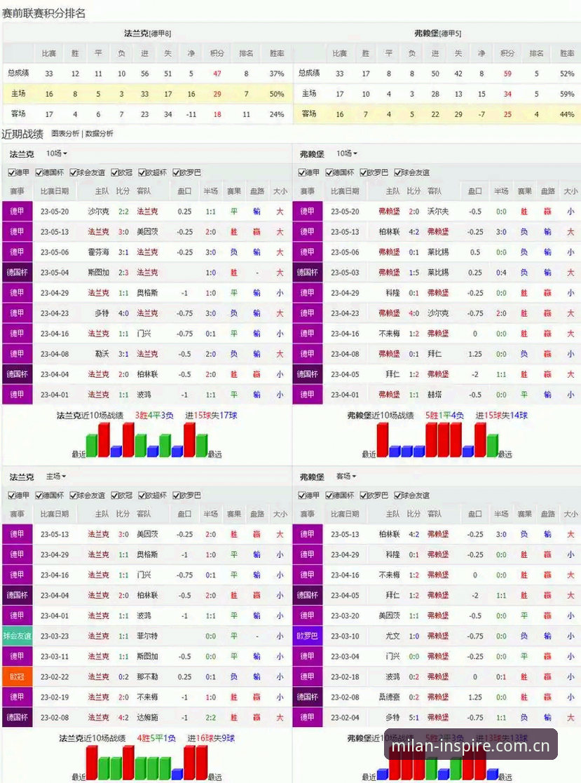 等半天下载失败 vs 五分钟搞定：米兰MILAN中国官方2025版安装的真实差距